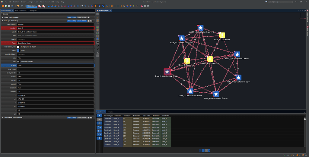 Constellation
      Overview