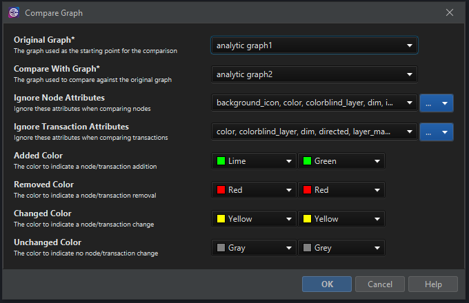 Compare Graph
      Dialog