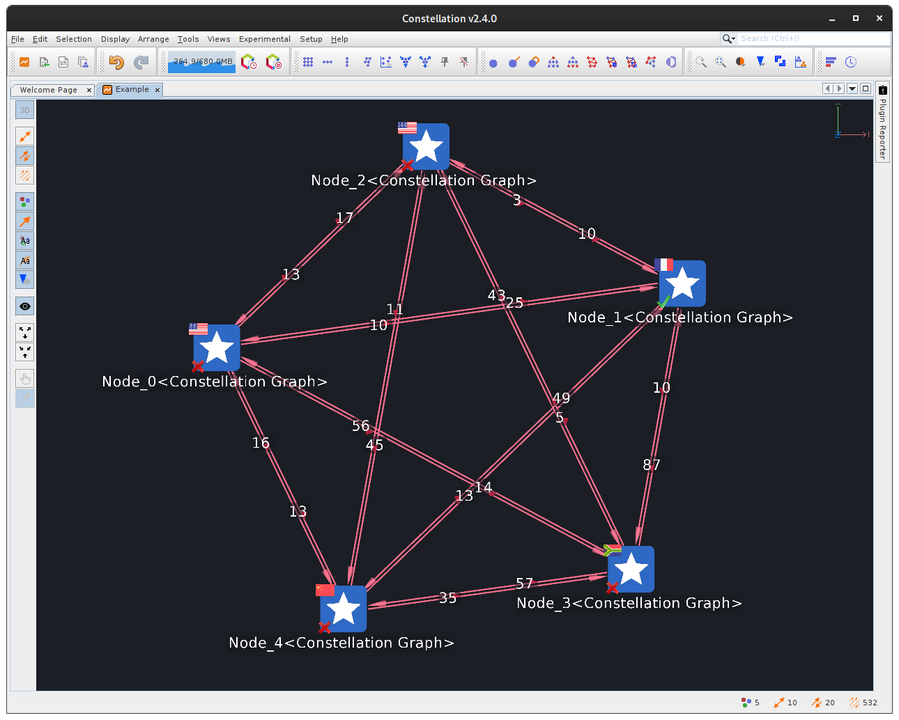 New White Graph Labels