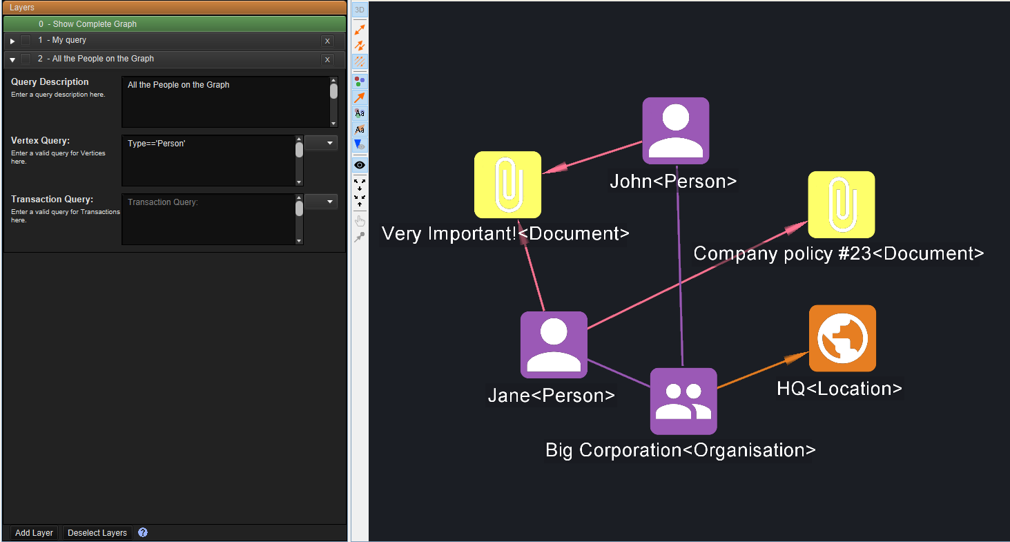 Graph Before Layers View layer applied