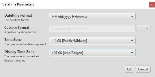 Timezone addition to Datetime Formatter