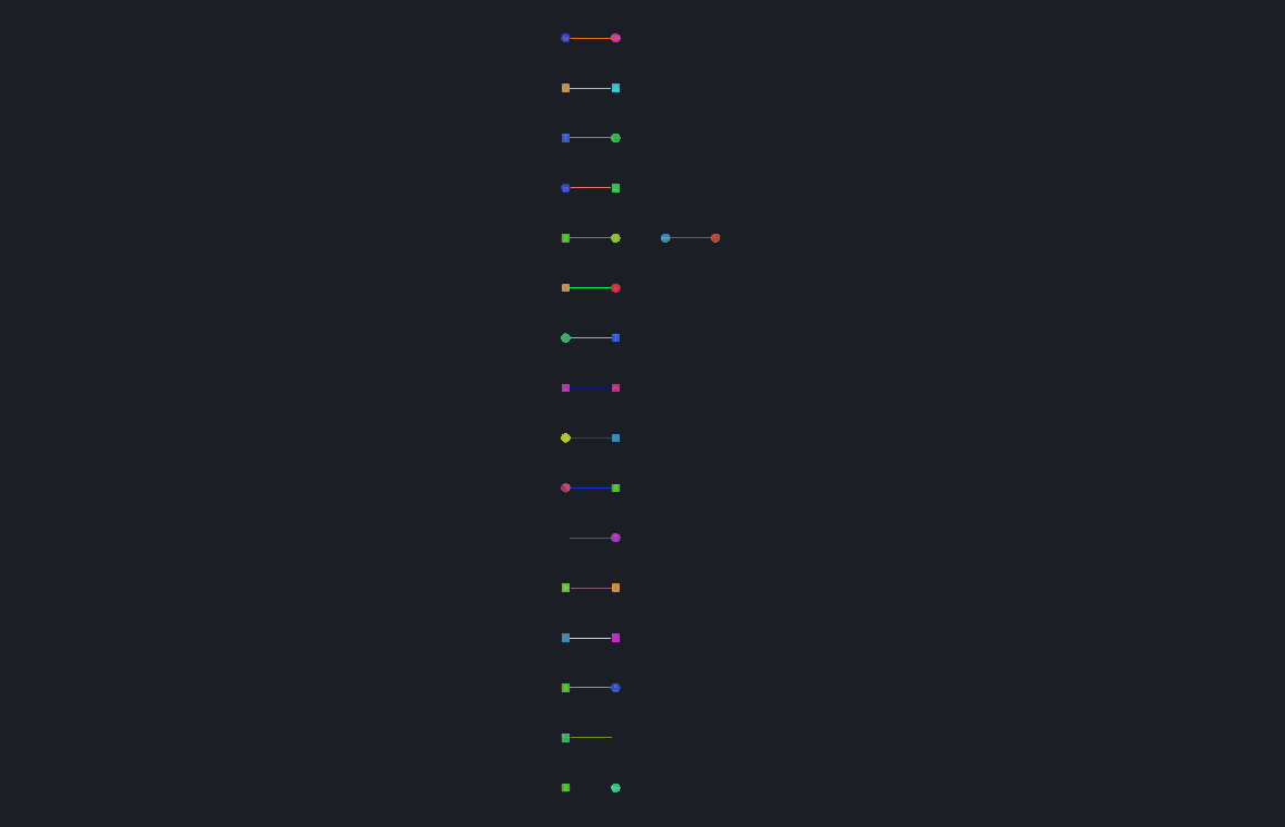 Layer By Time 2D
