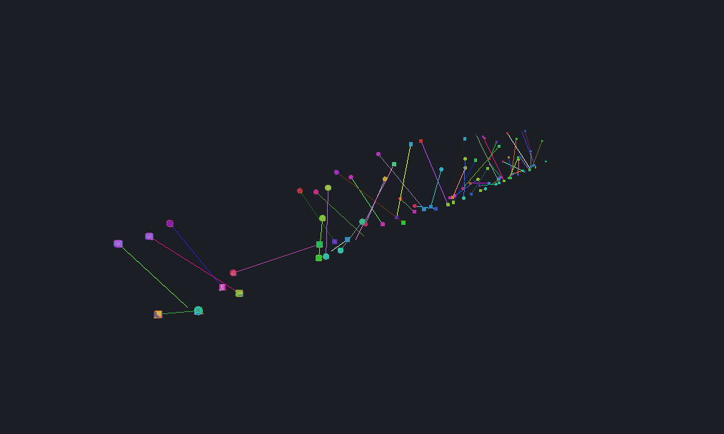 Layer By Time 3D